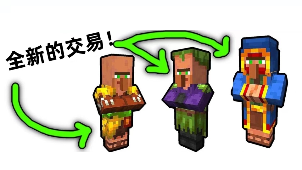 腾讯新闻