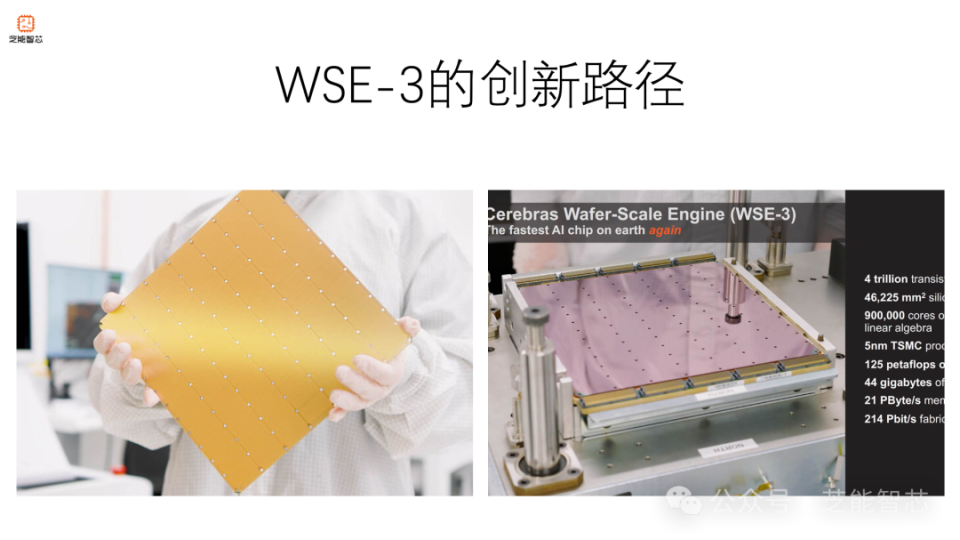 揭秘 Cerebras Wafer Scale Engine 3：AI 算力新秀_腾讯新闻