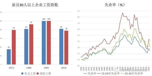 日本人口增长率_日本今年总人口较上一年减少80.52万人,降幅创下纪录(2)