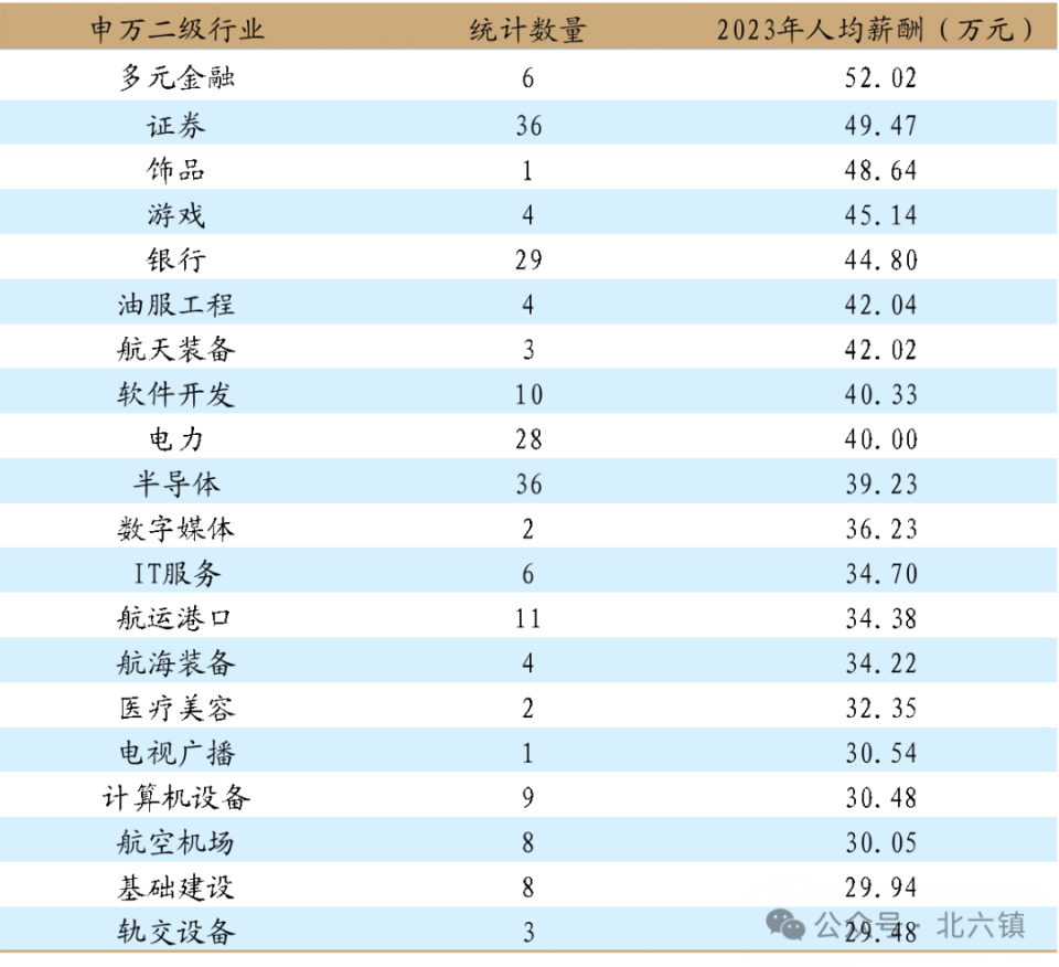 吉林市中招信息網登陸_2024吉林市中招信息網官網_吉林市中招信息網百度網盤