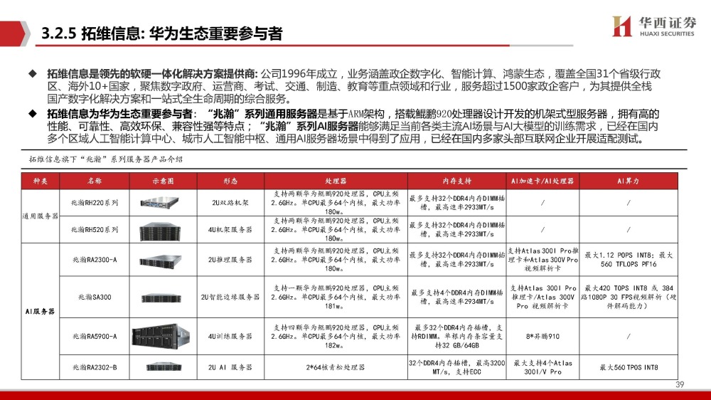 全球科技巨头_巨头科技有限公司_巨头科技全球排名第几