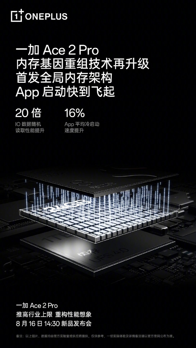 骁龙8 Gen2配合24GB+1TB存储组合！一加 Ace 2 Pro性能拉满插图11