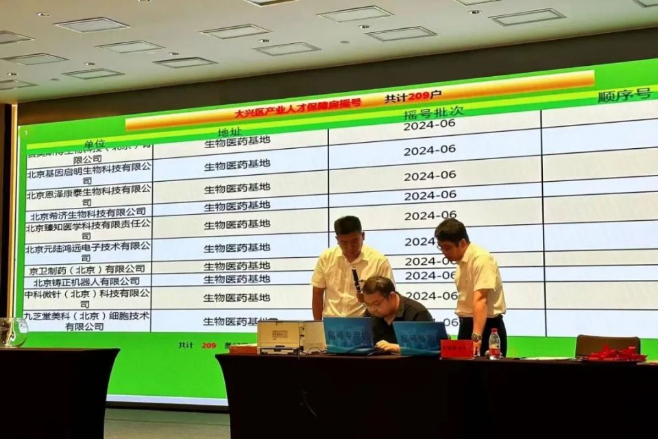 大兴区2024年产业人才保障房配租摇号结果公示_腾讯新闻