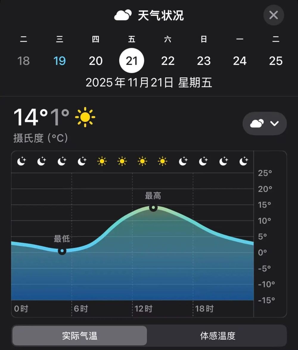 参会指南｜「2025年度AI创造者高峰论坛」11月21日（周五）北京见！ · 原文图片 4