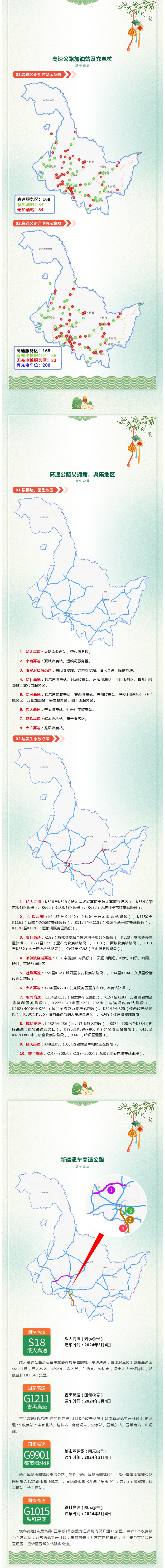 2024年"端午假期"黑龙江省高速公路出行服务指南