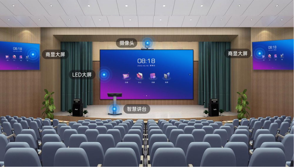 从产品到解决方案,皓丽led一体机推动高端led显示产品纵深发展