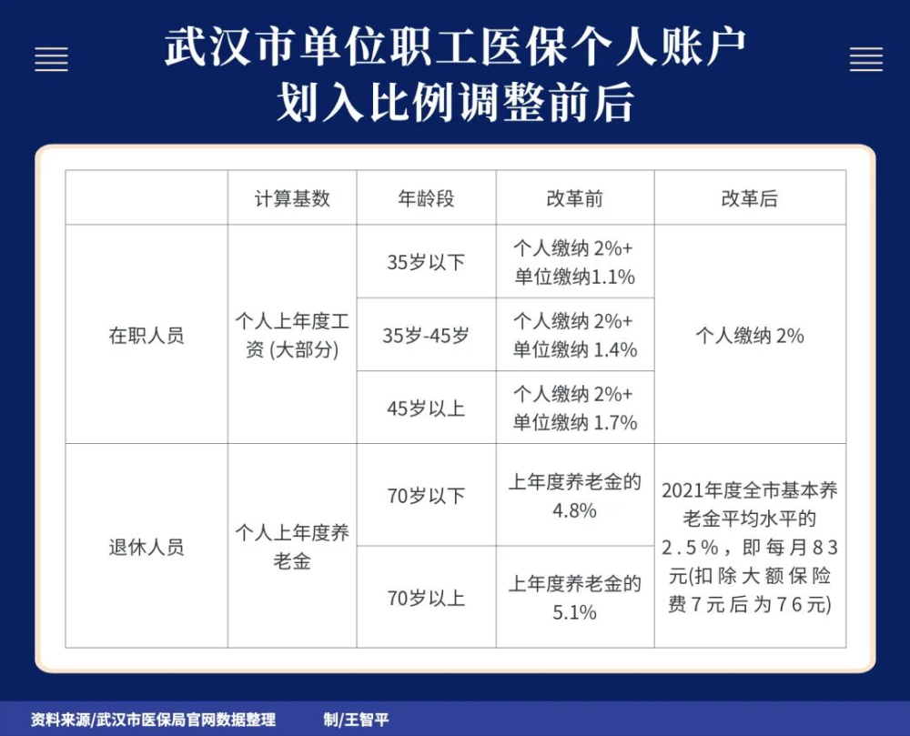 就在本周？苹果春季特别活动在即：iPhone14要黄！河北工业大学怎么样2023已更新(哔哩哔哩/微博)