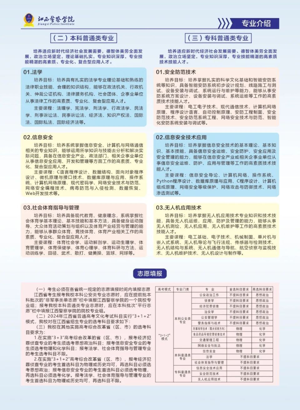 江西警察学院作息表图片