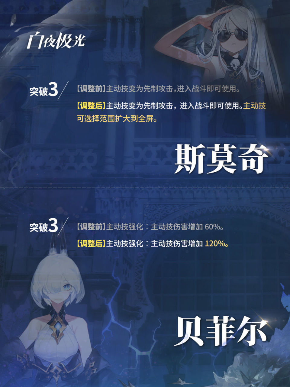 光灵性能调整查莉娅·安顿·斯莫奇·贝菲尔