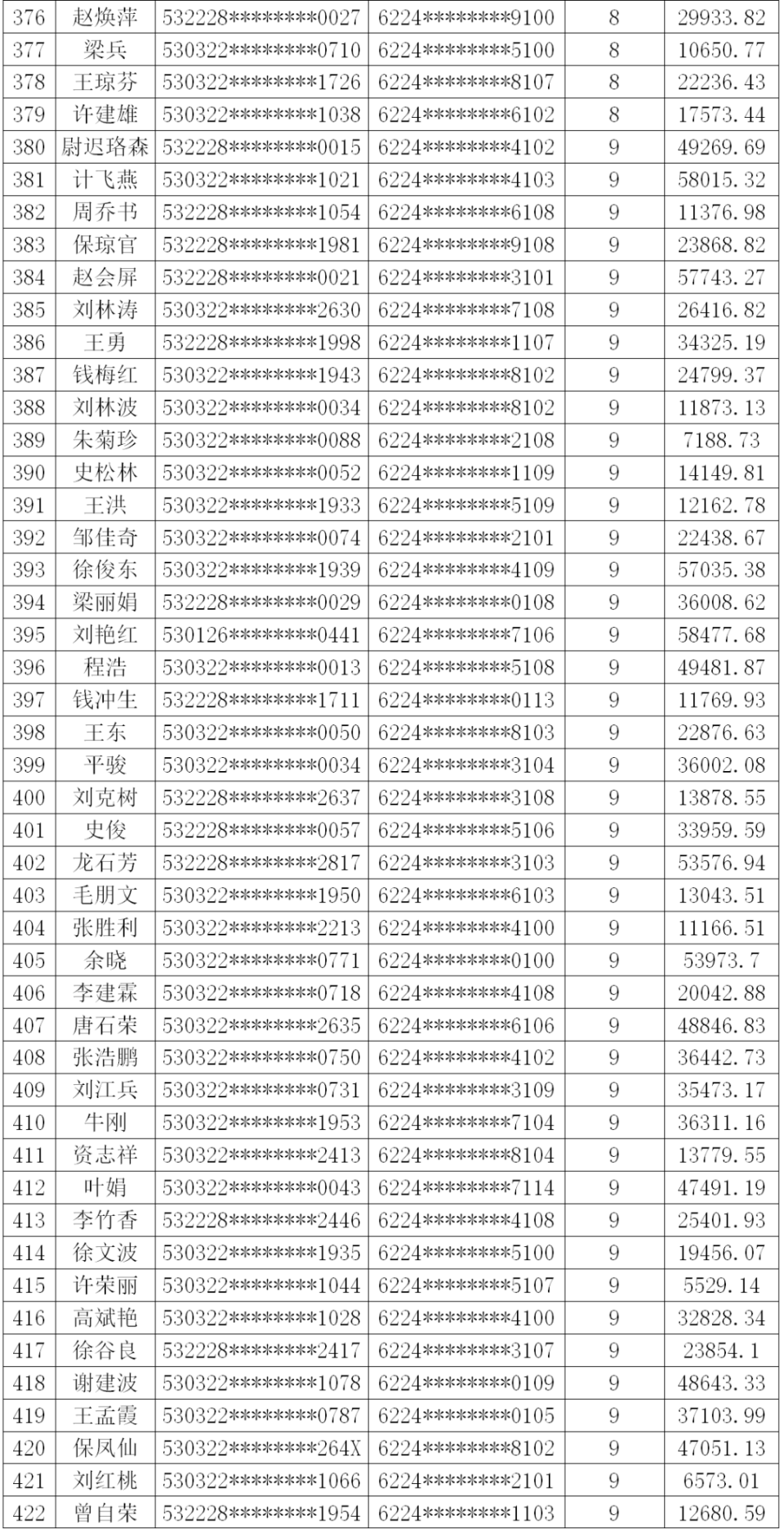 云南陆良县8·26事件图片