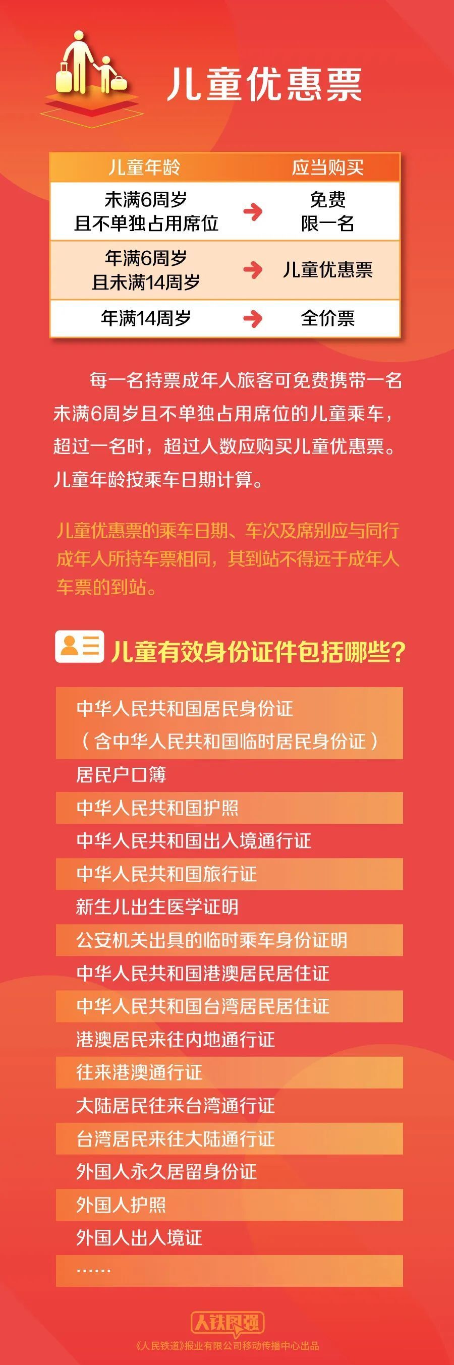 买车票手机怎么买_用手机买车票需要下载什么软件_手机上购买火车票汽车票怎么买