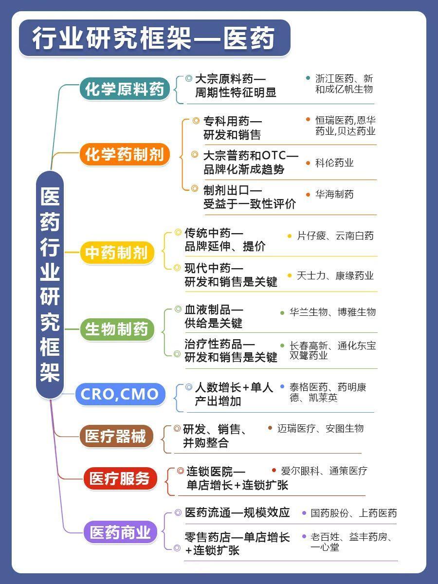 新质生产力8大新兴产业+9大未来产业产业链与重点公司图谱_腾讯新闻
