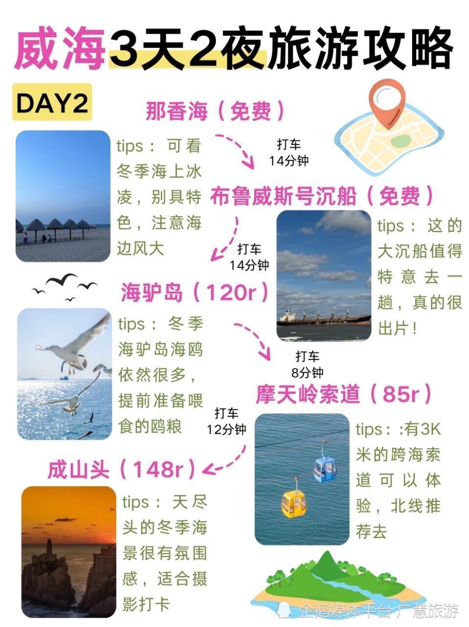J人旅行，熬夜手写威海3日游攻略_腾讯新闻