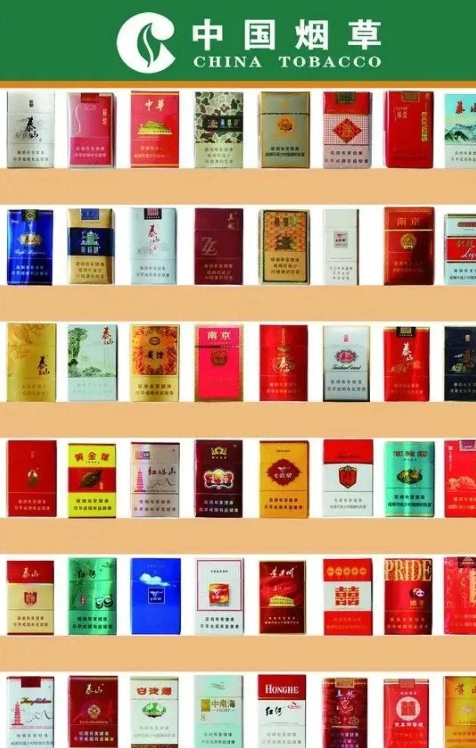 中国烟草横扫千军压群雄坐龙头交椅 云南省卷烟厂马首