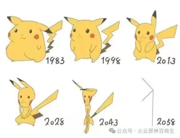 官方的正规设定:皮卡丘是一只矮矮胖胖圆乎乎的类啮齿型宝可梦.