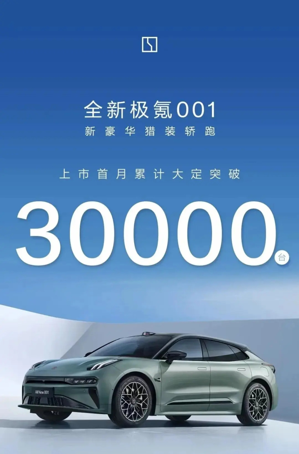 【E汽车】卖爆了！新款极氪001上市累计大定突破3万台_腾讯新闻