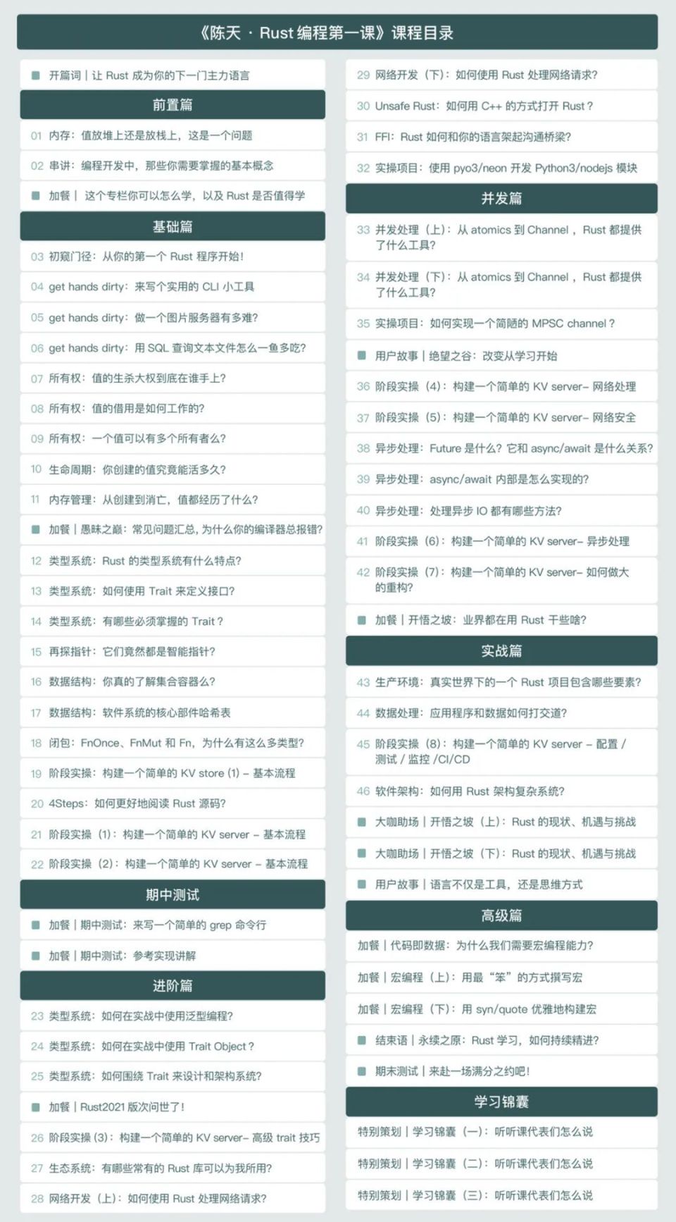 为什么说 Rust 是编程语言界的原神 | 极客时间_腾讯新闻