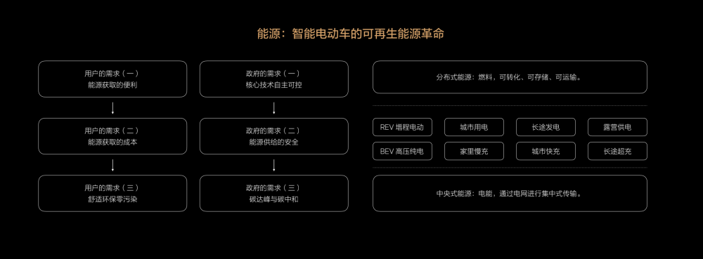 特朗普這次要涼涼？新東方邁格森少兒英語怎么樣