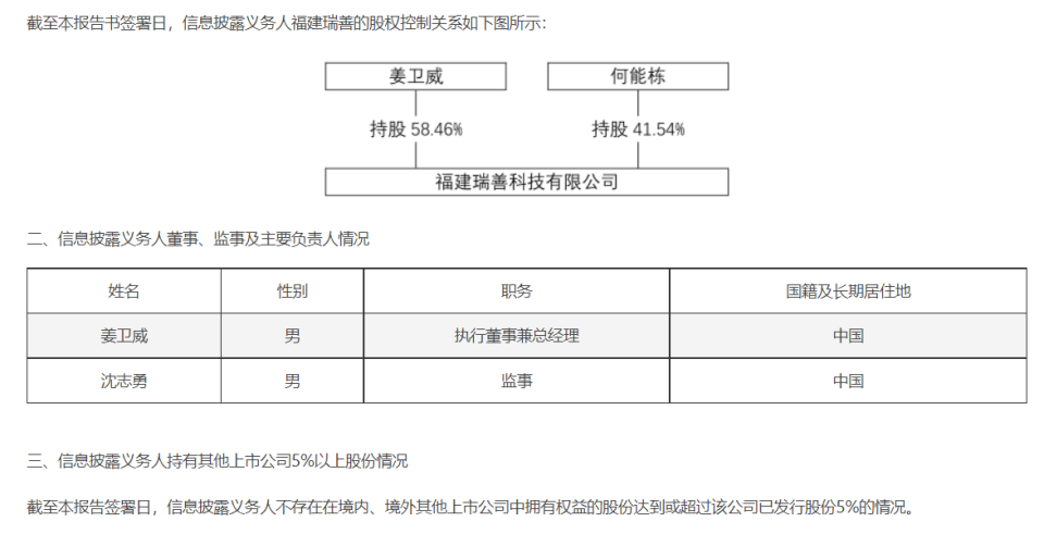 庚星股份内斗：新实控人欲罢免9名董监高，董事会集体反对，二股东身份存疑_腾讯新闻
