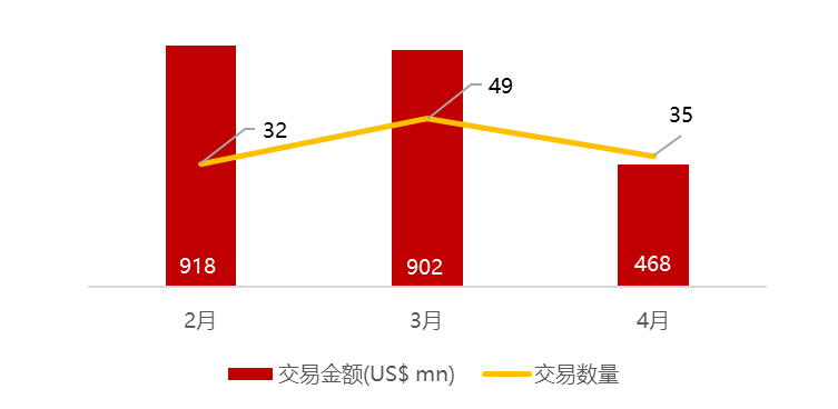 中国有哪些医疗生物公司华兴资本医疗与生命科技行业周报【Vol.408】_https://www.jmylbn.com_新闻资讯_第13张
