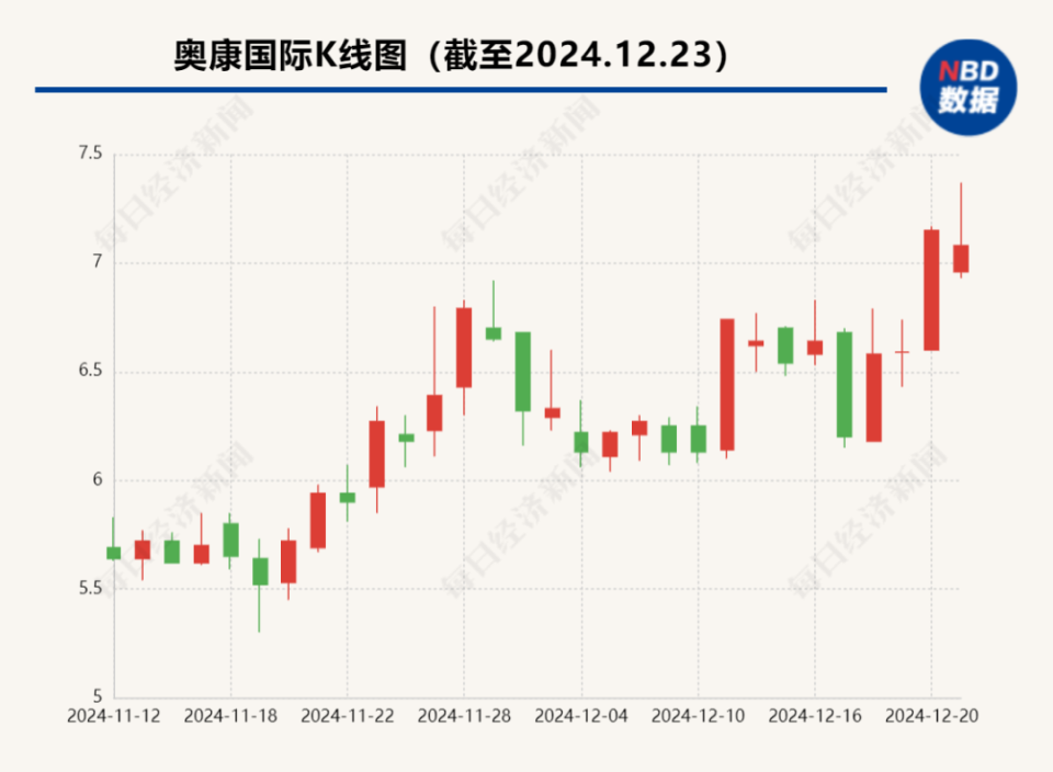 “温州鞋王”59岁董事长申请辞职，曾一把火烧掉2000多双假冒皮鞋  第5张