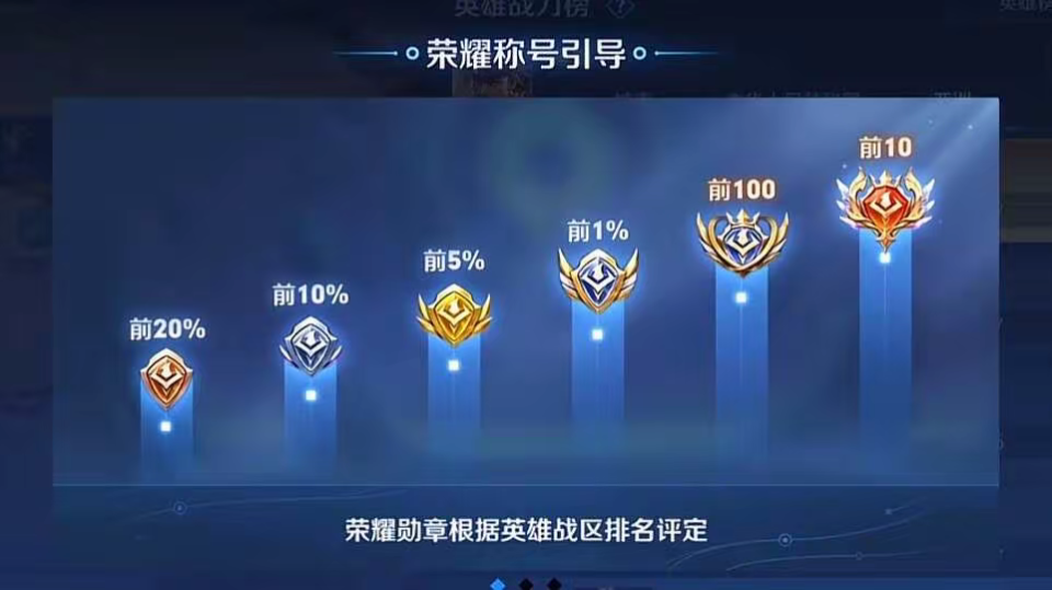 不过在将后来,随着王者荣耀在国际服的发展,国际服玩家的实力肯定也会