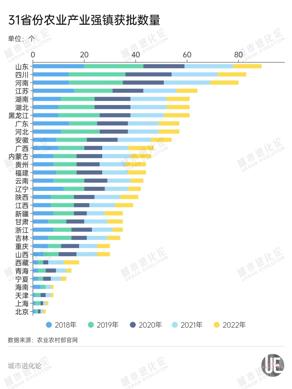 重庆市公安局交管局：一小轿车追尾大货车后起火致4死1伤学练优我的积累本七年级上册2023已更新(头条/知乎)