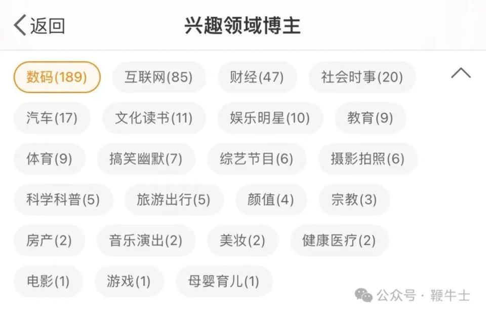 小米高层社交矩阵大盘点:不装不端及时响应,业务完美承接