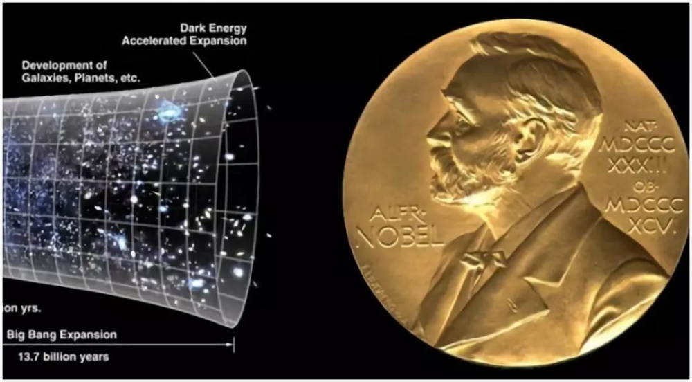 2023年诺贝尔物理学奖揭晓：阿秒光脉冲技术研究者获奖，可用于研究物质中的电子动力学_腾讯新闻