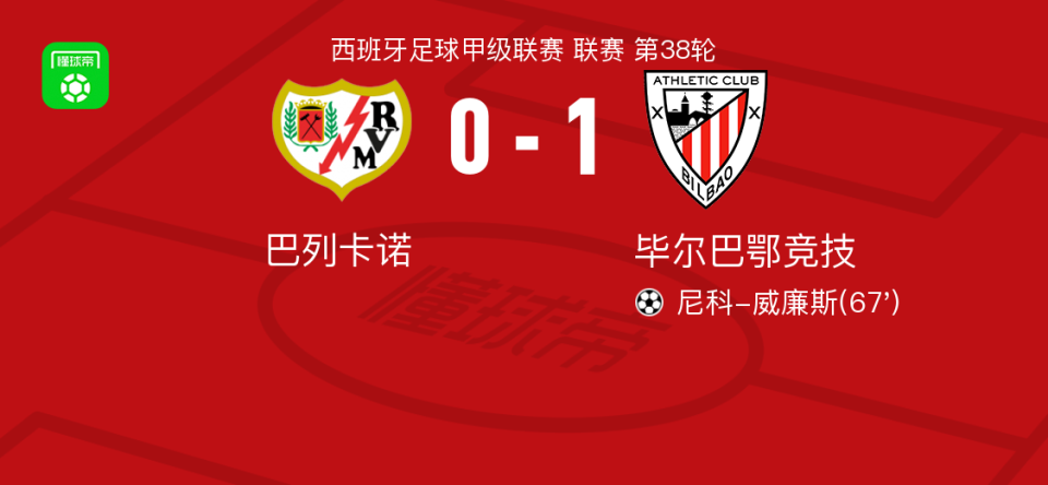 毕尔巴鄂竞技1-0巴列卡诺,尼科-威廉斯制胜球