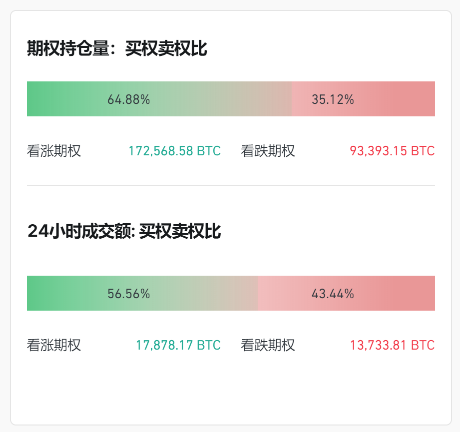 加密市场行情周报（Jul.15）：宏观解读、热门赛道及热点追踪-腾讯新闻