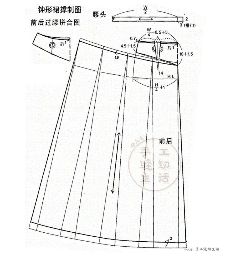 结构纸样裁剪图 