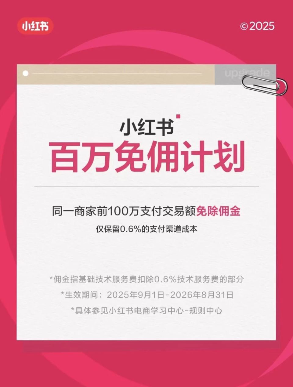 12年来首次被单独“约谈”，小红书难以抉择的十字“露”口-腾讯新闻
