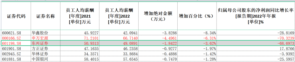 给大家科普一下002217联合化工2023已更新(知乎/微博)v4.6.10002217联合化工