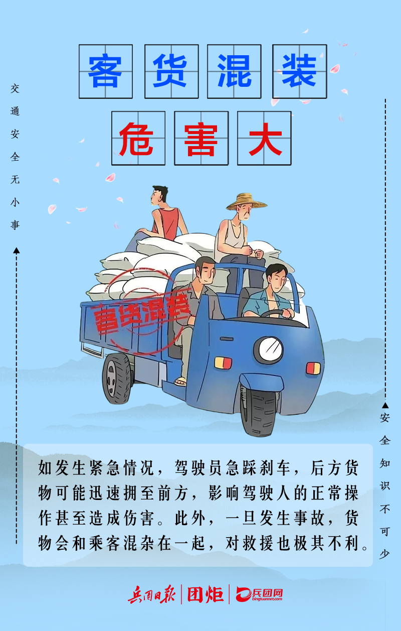 道路千万条,安全最重要!这些交通安全隐患要注意_腾讯新闻