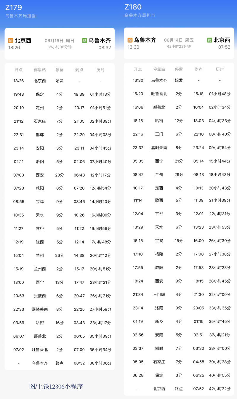 乌鲁木齐—北京西z180/79次直达特快旅客列车:改经由兰新客专线,兰青
