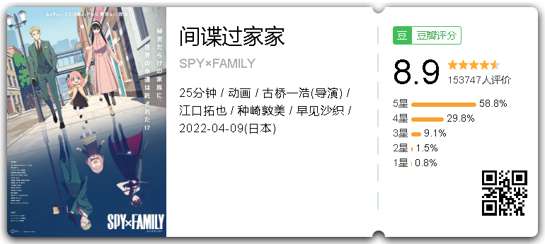 主角居然都有双重身份，这部新番居然开播后人气第一！