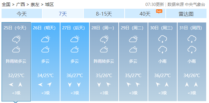 天气预报贺州马上知