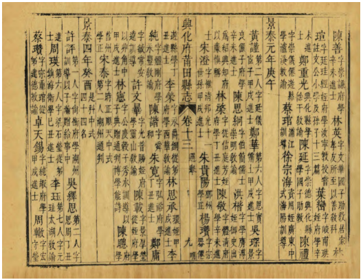 【历史文化】67营山县志人物潘亨考释(下)‖毛超群