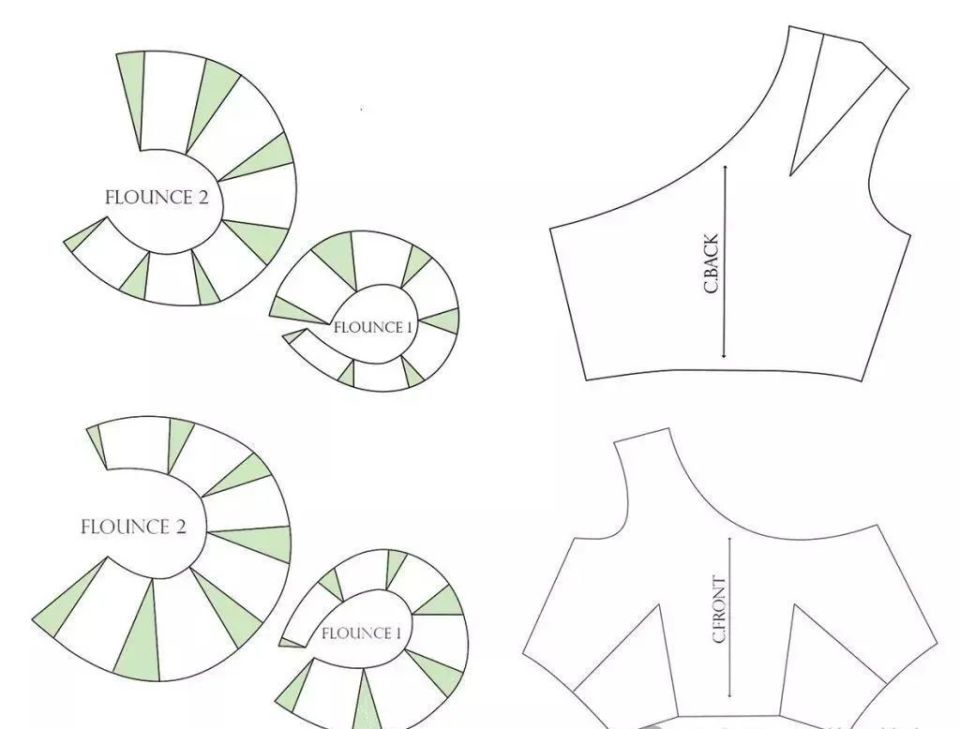 十种荷叶边的纸样画法,不会裁的赶快看看吧!_腾讯新闻