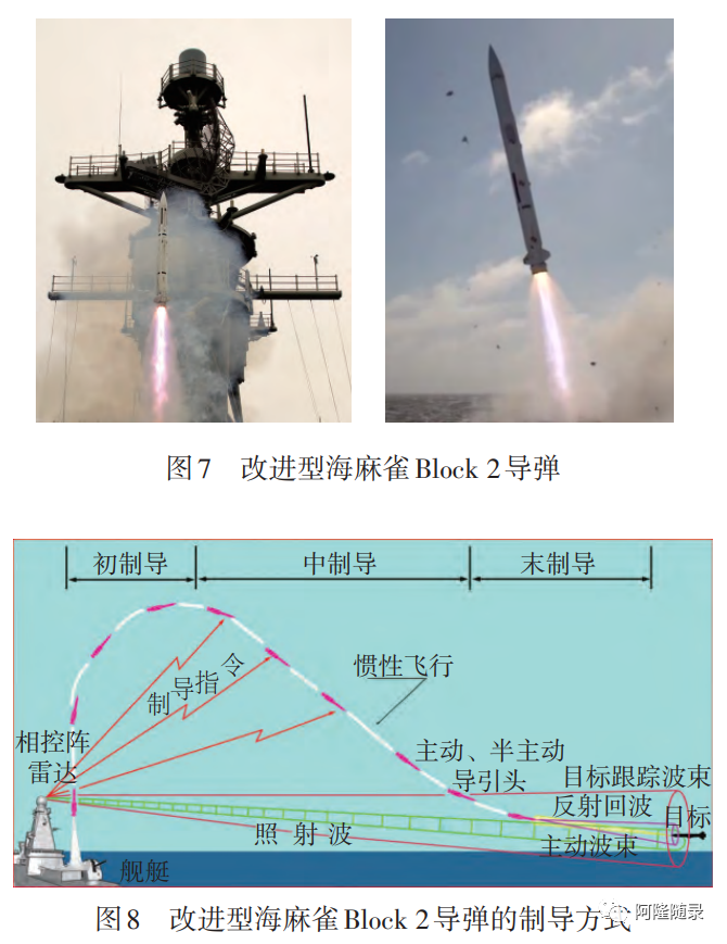 �����Ľ��ͺ���ȸ���յ���