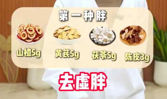 虚胖、内脏胖、大肚腩、全身胖……你属于哪一种？对症调理，助你“享瘦”更健康（内附茶饮方）_腾讯新闻