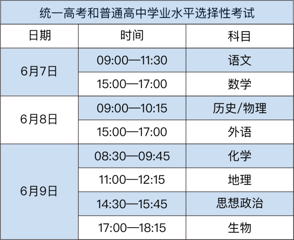 雄安新区高考期间天气如何？哪些道路实行临时交通管制？一起来看