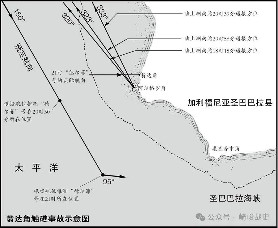 《铁鲸自杀记1923》:年美国海军翁达角集体触礁事件(中)