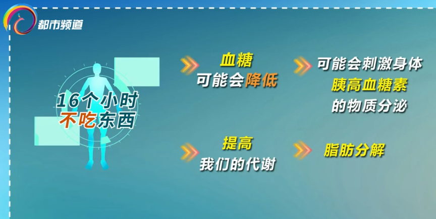 “16+8”减脂：除了掉秤还有副作用！小心这把双刃剑！_腾讯新闻