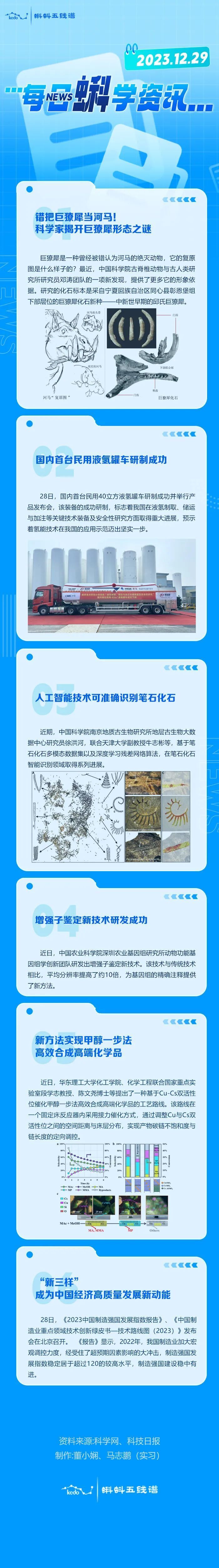 巨獠犀图片