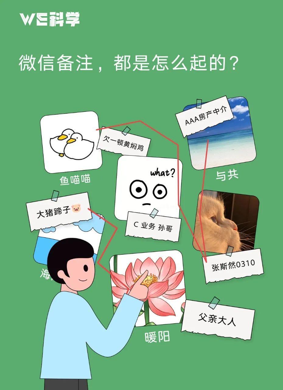 微信备注的含金量，谁懂？-腾讯新闻