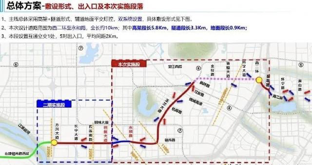 合肥南二环即将西延,上跨还是下穿有答案了_腾讯新闻