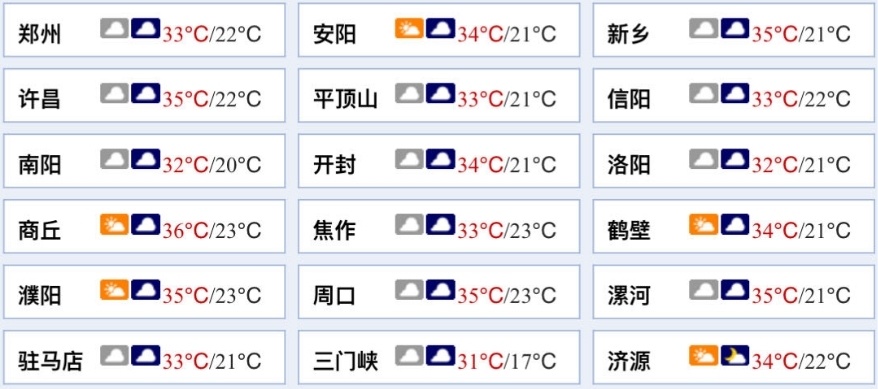 大象早报丨杨建生被开除党籍;张雪峰万元志愿填报课被抢空