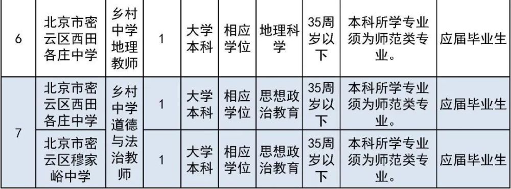 太疯狂了（六级成绩查询身份证号）六级成绩查询身份证号入口陕西 第56张